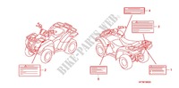 ETICHETTA CAUZIONE(1) per Honda FOURTRAX 420 RANCHER 4X4 AT 2012