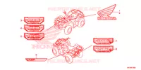 MARCHIO per Honda FOURTRAX 420 RANCHER 4X4 AT DCT IRS EPS CAMO 2018