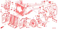 RADIATORE per Honda FOURTRAX 420 RANCHER 4X4 AT DCT IRS EPS CAMO 2018