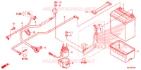 UTENSILI/SCATOLA BATTERIA per Honda FOURTRAX 420 RANCHER 4X4 AT DCT IRS EPS CAMO 2018
