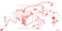 UTENSILI/SCATOLA BATTERIA per Honda CRF 250 RALLYE 2018