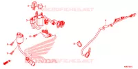 BARDATURA SERVO/RINCULO IGNIZIONE per Honda CB 125 R ABS 2019