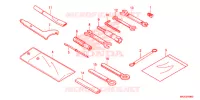 UTENSILI/SCATOLA BATTERIA per Honda NC 750 S DCT, RED 2018