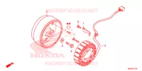 COPERTURA CASSA MANOVELLA/ GENERATORE(2) per Honda NC 750 POLICE 2018