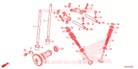 ALBERO A CAMME/VALVOLA per Honda FOURTRAX 420 RANCHER 4X4 DCT EPS 2018
