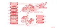 EMBLEMA/STRISCIA per Honda FOURTRAX 420 RANCHER 4X4 DCT EPS 2018