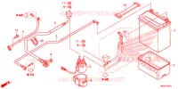 UTENSILI/SCATOLA BATTERIA per Honda FOURTRAX 420 RANCHER 4X4 DCT EPS 2018