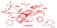 MARCHIO/STRISCIA per Honda CBR 500 R 2020