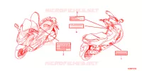 ETICHETTA CAUZIONE per Honda FORZA 300 ABS 2020