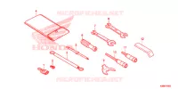 UTENSILI per Honda FORZA 300 ABS 2020