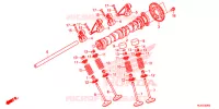 ALBERO A CAMME/VALVOLA per Honda PIONEER 1000 M5 DELUXE 2020