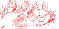 COPERTURA LATO per Honda PIONEER 1000 M5 DELUXE 2020