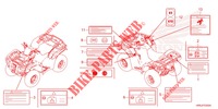 ETICHETTA CAUZIONE  per Honda FOURTRAX 520 FOREMAN RUBICON 4X4 AT DCT EPS 2021