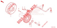 GENERATORE   per Honda FOURTRAX 520 FOREMAN RUBICON 4X4 EPS 2021
