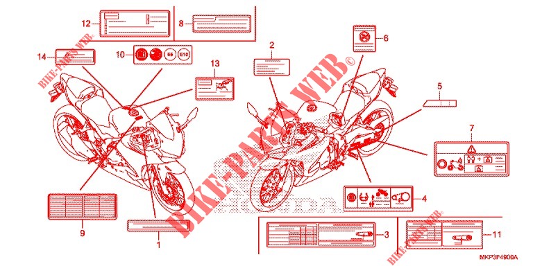 ETICHETTA CAUZIONE   per Honda CBR 500 R 2021