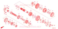 TRASMISSIONE  per Honda MSX 125 2021