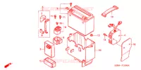 BATTERIA   per Honda CN 250 HELIX 2001