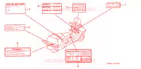 ETICHETTA CAUZIONE   per Honda CN 250 HELIX 2001