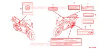 ETICHETTA CAUZIONE   per Honda CBR 150 R 2015