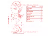 BAULETTO *PB397P* per Honda FORZA 125 2022