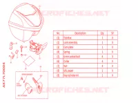 BAULETTO *R369P* per Honda SH 125 TOP BOX 2022