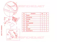 BAULETTO *R369P* per Honda SH 125 ABS 4ED 2022