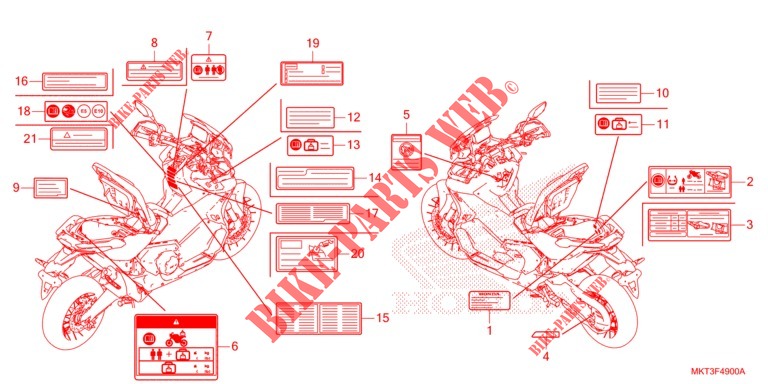 ETICHETTA CAUZIONE per Honda X ADV 750 -3ED- 2022
