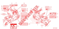 ETICHETTA CAUZIONE per Honda X ADV 750 LOWER 2023