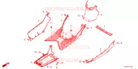 GONNA LATERALE/COPERTURA CENTRO per Honda SH 150 2ED 2024