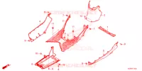 GONNA LATERALE/COPERTURA CENTRO per Honda SH 150 2024