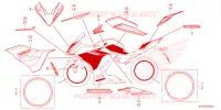 EMBLEMA/STRISCIA per Honda CBR 150 R Đặc biệt, Special 2024