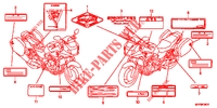     ETIQUETTE DE PRECAUTIONS (CB1300S/SA/TA) per Honda CB 1300 SUPER BOL DOR ABS 2011