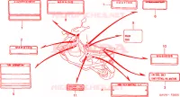 ETICHETTA CAUZIONE per Honda BALI 50 1998