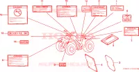 ETICHETTA CAUZIONE per Honda TRX 300 FOURTRAX 4X46 1996