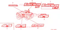 MARCHIO per Honda FOURTRAX 450 FOREMAN S 2004