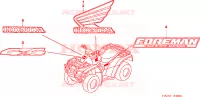 MARCHIO (TRX500FA5/6/7/8) per Honda FOURTRAX 500 FOREMAN RUBICON Hydrostatic 2006