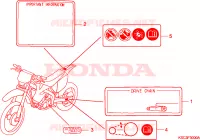 ETICHETTA CAUZIONE per Honda CRF 250 X 2005