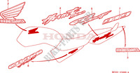 MARCHIO per Honda CB 900 F HORNET 919 2003