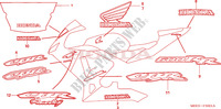 STRISCIA(2) per Honda CBR 600 RR 2006