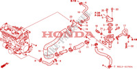 TERMOSTATO per Honda CBR 1000 RR FIREBLADE 2004