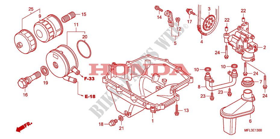 SCODELLO OLIO/POMPA OLIO per Honda CBR 1000 RR FIREBLADE 2008