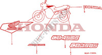 STRISCIA/MARCHIO (CB350SG/CB450SG) per Honda CB 450 S 27HP 1986
