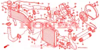 RADIATORE per Honda NR 750 1992