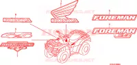 MARCHIO(1) per Honda FOURTRAX 500 FOREMAN 4X4 Electric Shift 2008