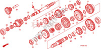 TRASMISSIONE per Honda FOURTRAX 420 RANCHER AT PS RED 2010