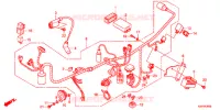 BARDATURA FILO/BATTERIA per Honda CB 150 INVICTA NEGRO 2012