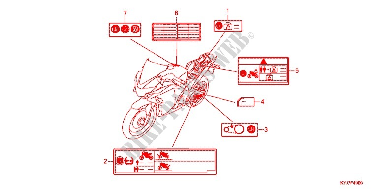 ETICHETTA CAUZIONE(1) per Honda CBR 250 R ABS TRICOLOR 2013
