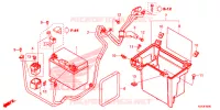 BARDATURA FILO/BATTERIA per Honda FORZA 300 2014