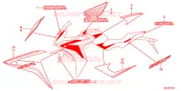 EMBLEMA/STRISCIA (2ED/2KO/2MA/2RU/5ED) per Honda CBR 650 F ABS HRC TRICOLOR 2015