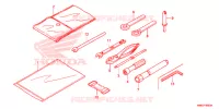 UTENSILI/SCATOLA BATTERIA per Honda FOURTRAX 680 RINCON 2015